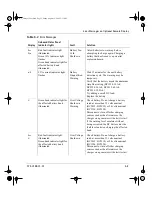 Preview for 45 page of Xantrex BC3012 User Manual