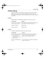 Preview for 47 page of Xantrex BC3012 User Manual