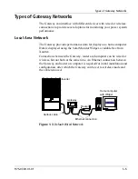 Предварительный просмотр 15 страницы Xantrex Communications gateway Installation Manual