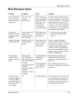 Preview for 57 page of Xantrex Communications gateway Installation Manual