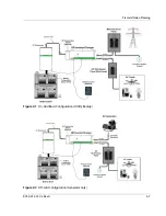 Preview for 31 page of Xantrex DR1512E Installation And Operation Manual