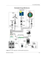 Preview for 33 page of Xantrex DR1512E Installation And Operation Manual