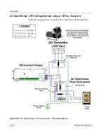 Preview for 52 page of Xantrex DR1512E Installation And Operation Manual