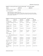 Preview for 87 page of Xantrex DR1512E Installation And Operation Manual