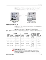 Предварительный просмотр 47 страницы Xantrex DR1512W Installation And Operation Manual