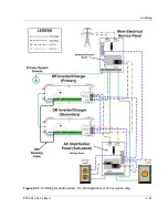 Предварительный просмотр 55 страницы Xantrex DR1512W Installation And Operation Manual