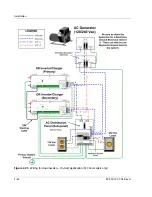 Предварительный просмотр 56 страницы Xantrex DR1512W Installation And Operation Manual