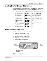 Preview for 33 page of Xantrex ENERGY HW 1000 Owner'S Manual