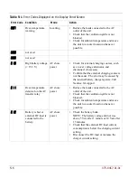 Preview for 58 page of Xantrex ENERGY HW 1000 Owner'S Manual