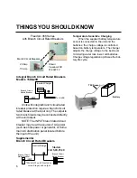 Preview for 6 page of Xantrex Freedom 458 10 Owner'S Manual