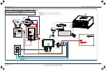 Preview for 5 page of Xantrex Freedom e-GEN System Installation Manual