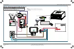 Предварительный просмотр 5 страницы Xantrex Freedom e-GEN System Installation Manual