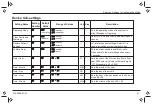 Preview for 57 page of Xantrex Freedom EX 4000 Owner'S Manual