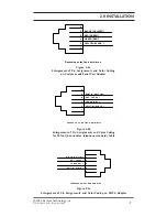 Preview for 15 page of Xantrex Freedom SW 2000 Owner'S Manual