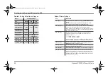 Preview for 58 page of Xantrex Freedom SW 230V 815-3524-02 Owner'S Manual