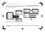 Preview for 61 page of Xantrex Freedom SW 230V 815-3524-02 Owner'S Manual