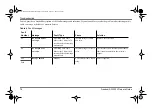 Preview for 90 page of Xantrex Freedom SW 230V 815-3524-02 Owner'S Manual