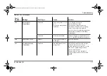 Preview for 91 page of Xantrex Freedom SW 230V 815-3524-02 Owner'S Manual