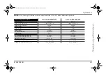 Preview for 79 page of Xantrex Freedom SW 230V Installation Manual