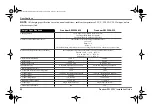 Preview for 80 page of Xantrex Freedom SW 230V Installation Manual