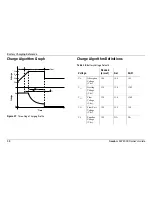 Предварительный просмотр 72 страницы Xantrex FREEDOM SW 3000 Owner'S Manual