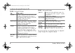 Preview for 58 page of Xantrex Freedom SW 815-2012 Owner'S Manual