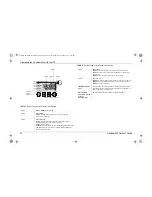 Предварительный просмотр 40 страницы Xantrex Freedom SW 815-2024 Owner'S Manual