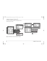 Предварительный просмотр 58 страницы Xantrex Freedom SW 815-2024 Owner'S Manual