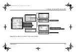 Предварительный просмотр 69 страницы Xantrex Freedom SW Series Owner'S Manual