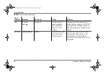 Предварительный просмотр 108 страницы Xantrex Freedom SW Series Owner'S Manual