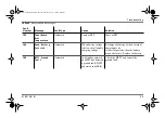 Предварительный просмотр 113 страницы Xantrex Freedom SW Series Owner'S Manual