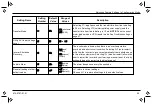 Preview for 69 page of Xantrex Freedom X 1000 120VAC 12VDC Owner'S Manual