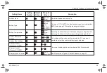 Preview for 71 page of Xantrex Freedom XC 1000 Owner'S Manual