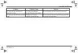 Preview for 103 page of Xantrex Freedom XC PRO Series Owner'S Manual