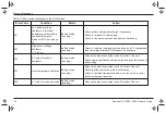 Preview for 92 page of Xantrex Freedom XC2000-230V Owner'S Manual