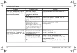 Preview for 96 page of Xantrex Freedom XC2000-230V Owner'S Manual