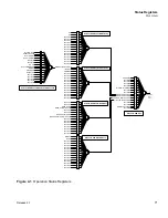 Предварительный просмотр 73 страницы Xantrex GPIB-M-HPD Operating Manual