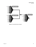 Предварительный просмотр 77 страницы Xantrex GPIB-M-HPD Operating Manual