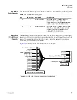 Предварительный просмотр 79 страницы Xantrex GPIB-M-HPD Operating Manual