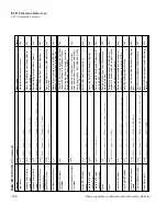 Предварительный просмотр 106 страницы Xantrex GPIB-M-HPD Operating Manual