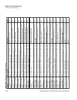 Предварительный просмотр 108 страницы Xantrex GPIB-M-HPD Operating Manual