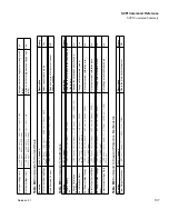 Предварительный просмотр 109 страницы Xantrex GPIB-M-HPD Operating Manual