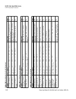 Предварительный просмотр 110 страницы Xantrex GPIB-M-HPD Operating Manual