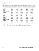 Preview for 18 page of Xantrex GPIB-XFR Operating Manual