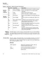 Предварительный просмотр 36 страницы Xantrex GPIB-XFR Operating Manual