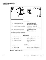 Предварительный просмотр 20 страницы Xantrex GPIB-XPD Operating Manual