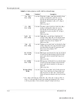 Предварительный просмотр 64 страницы Xantrex GT 2.5-DE, GT 3.8-DE, GT 2.8-S Owner'S Manual