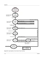 Предварительный просмотр 52 страницы Xantrex GT100-208 Operation And Maintenance Manual