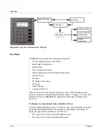 Предварительный просмотр 56 страницы Xantrex GT100-208 Operation And Maintenance Manual