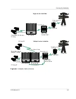 Предварительный просмотр 25 страницы Xantrex GT2.8-AU-QC-230 Owner'S Manual